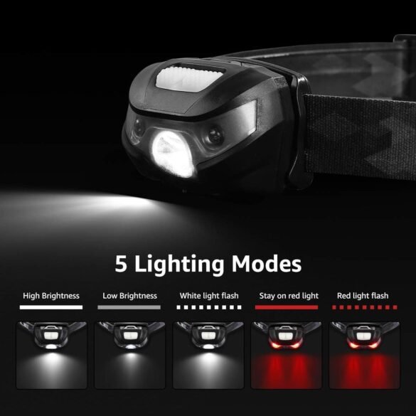Lepro LED Headlamp